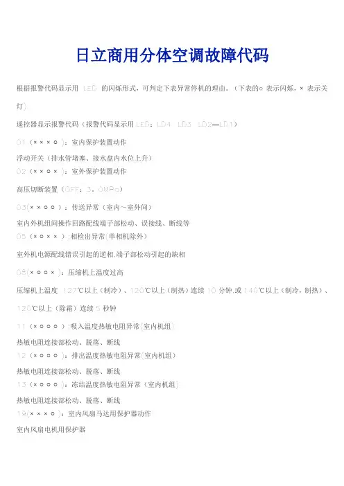 日立空调故障代码