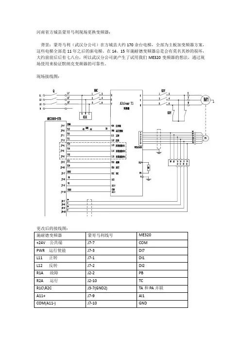 ME320调试参数表
