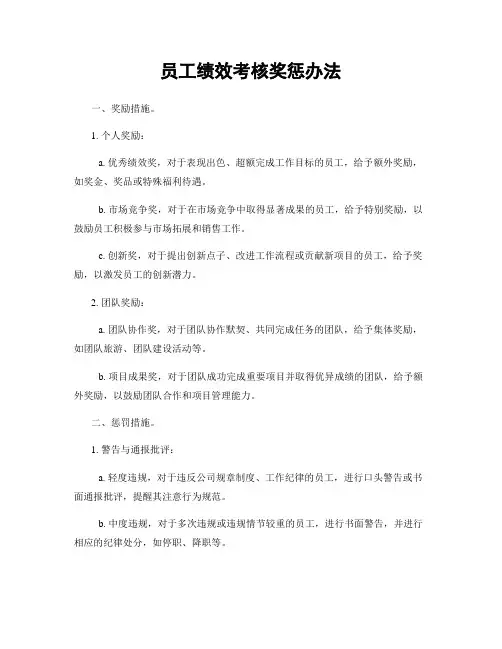 员工绩效考核奖惩办法