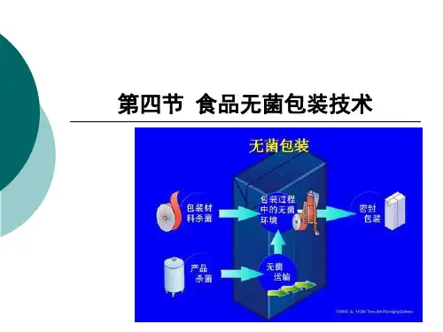 chapter_12_食品无菌包装技术