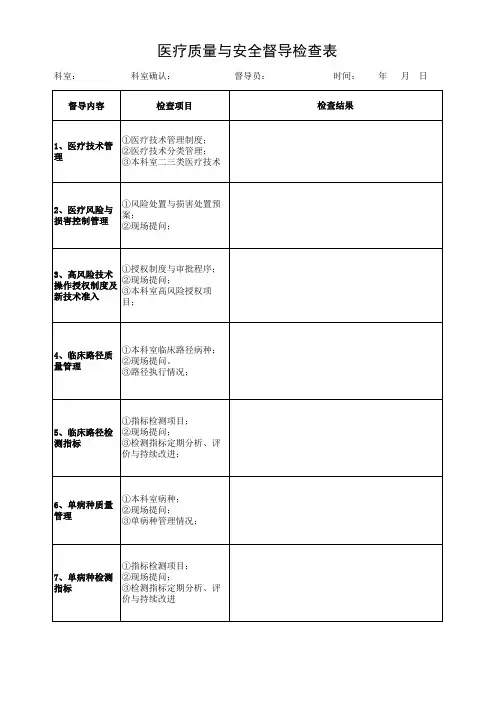 医疗质量与安全督导检查表