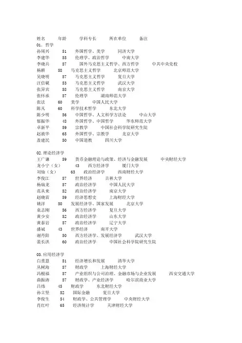 第七届国务院学科评议组成员名单