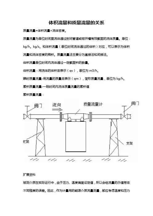 体积流量和质量流量的关系