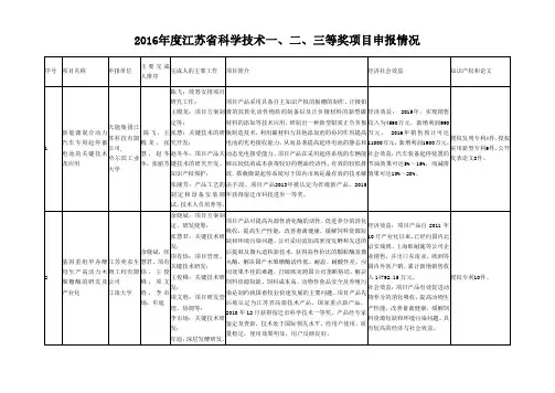 2016年度江苏省科学技术一、二、三等奖项目申报情况