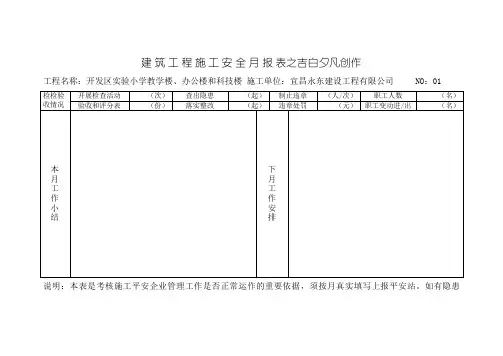 建 筑 工 程 施 工 安 全 月 报 表