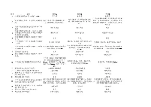 综掘机司机(煤矿工种考试题库)