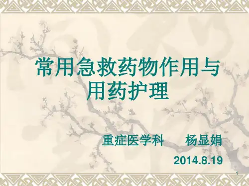 常用急救药品知识PPT课件