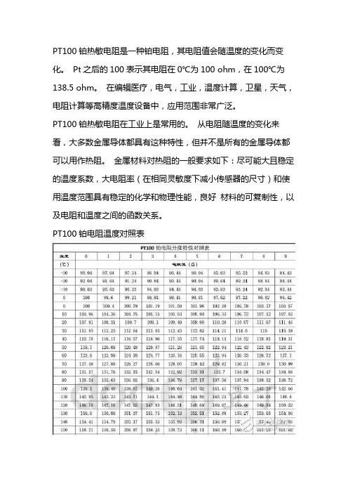 pt100热电阻温度对照表