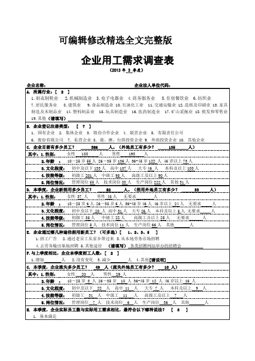 企业用工情况调查表精选全文完整版