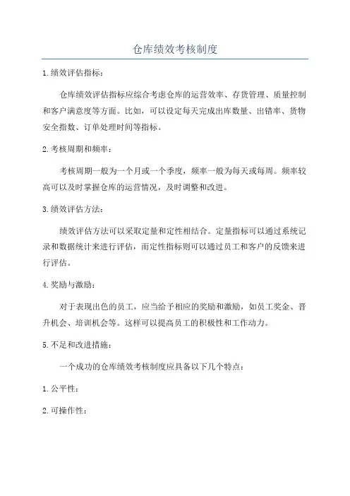 仓库绩效考核制度
