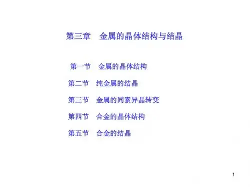 金工--3-晶体结构