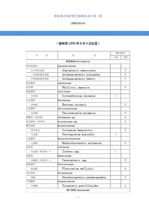 国家重点保护野生植物名录--第一批全解