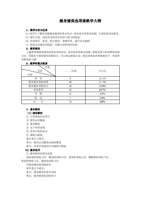 健身健美选项课教学大纲
