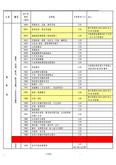 POS机费率表MACC代码表