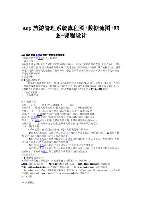 asp旅游管理系统流程图数据流图ER图-课程设计