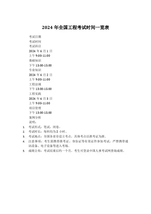 2024年工程考试时间一览表