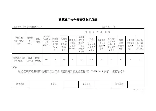 建筑施工安全检查评分汇总表