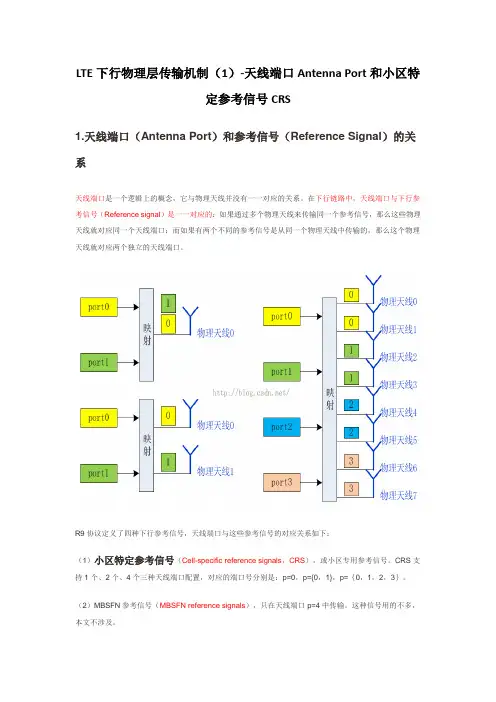 天线端口(Antenna Port)和参考信号(Reference Signal)的关系