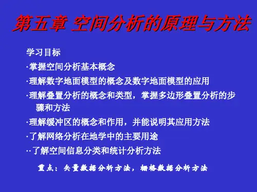 第五章 空间分析的原理与方法2解剖