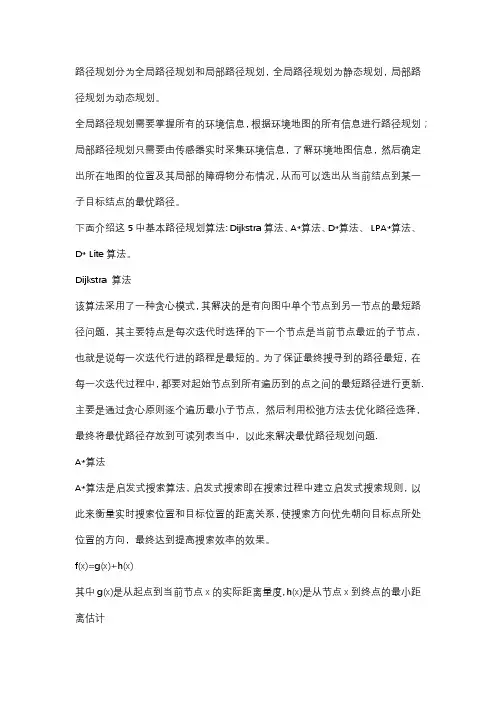 路径规划常用算法