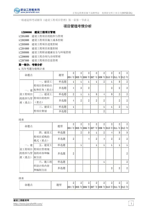 项目管理考情分析——一级建造师考试辅导《建设工程项目管理》第一章第一节讲义