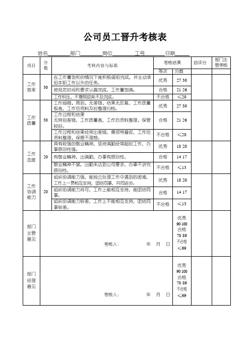 公司员工晋升考核表
