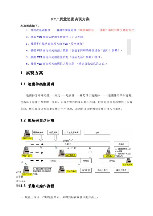 汽车厂质量追溯方案