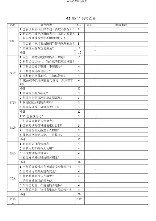 6S生产车间检查表