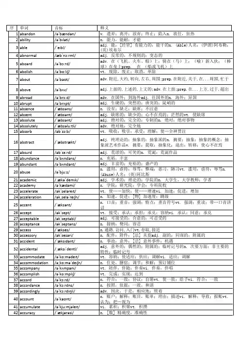 大学英语六级词汇表(全)含音标