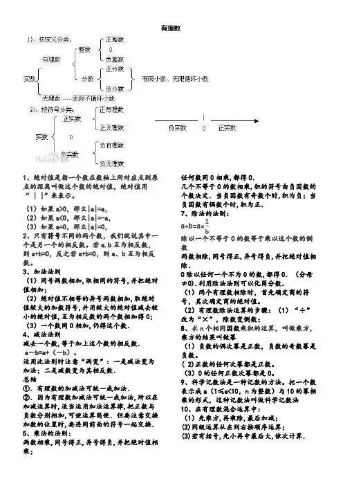 有理数的知识点