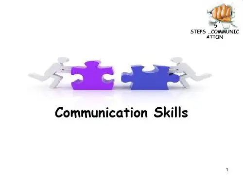 communication skillsPPT课件