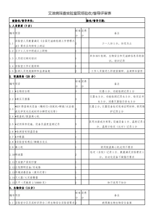 艾滋病筛查实验室现场验收督导评审表