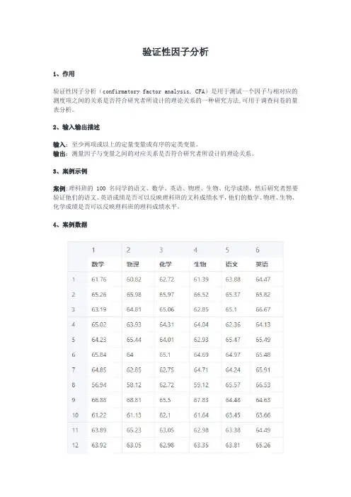 SPSS验证性因子怎么做？附案例讲解一文搞懂 