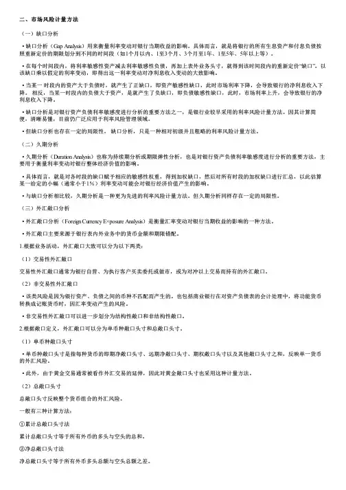 003.市场风险计量(二)、市场风险监测与报告