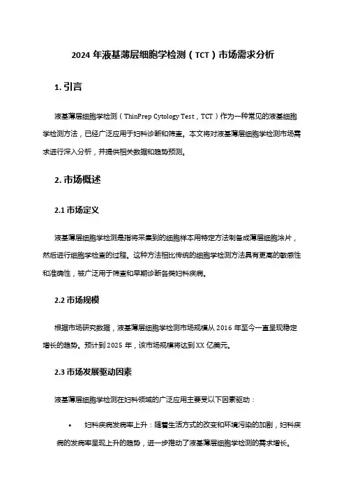 2024年液基薄层细胞学检测(TCT)市场需求分析