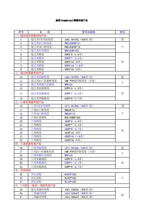 康普产品清单型号