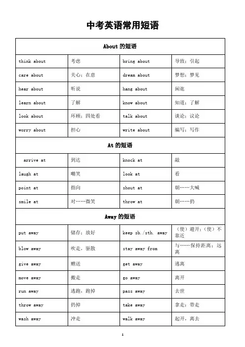 初中英语中考常用短语汇总(动词+介词)(表格版)