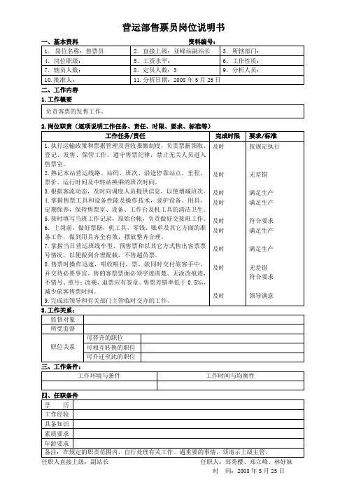 营运部售票员岗位说明书
