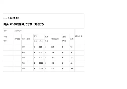 各储罐标准尺寸