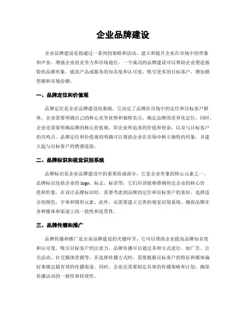 企业品牌建设