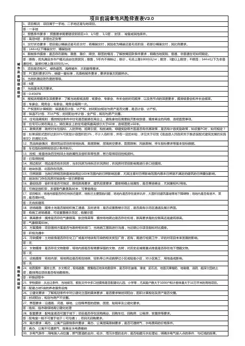 标杆地产集团   投资发展  研发设计   项目前端拿地风险排查表V3.0(