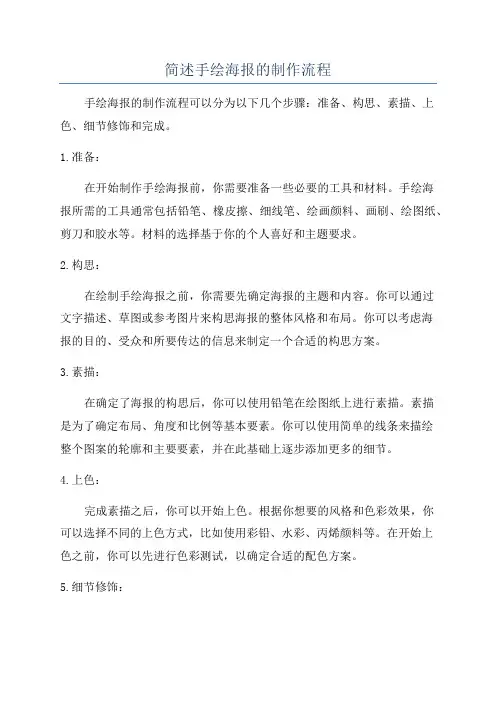 简述手绘海报的制作流程