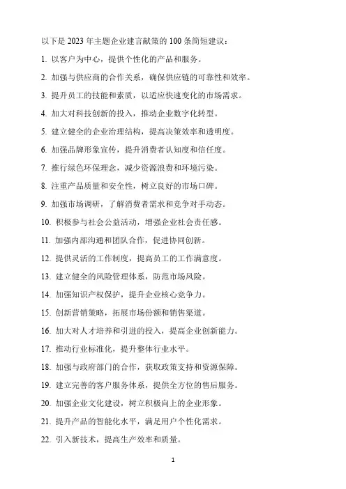 2023年主题企业建言献策100条简短