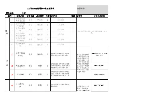 证据清单证据清单(模板) (1)