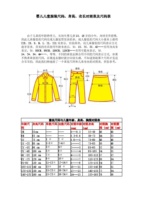 婴儿儿童服装尺码身高衣长对照表及尺码表