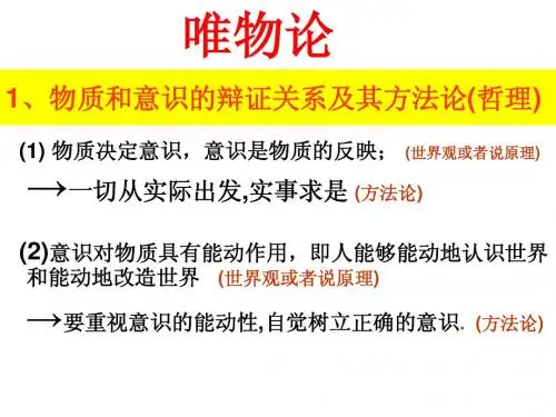政治：2.6.1《人的认识从何而来》课件(3)(新人教版必修4)