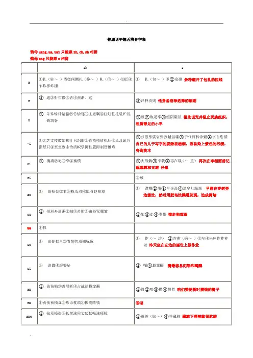 速记平翘舌、边鼻音、前后鼻音类推字表