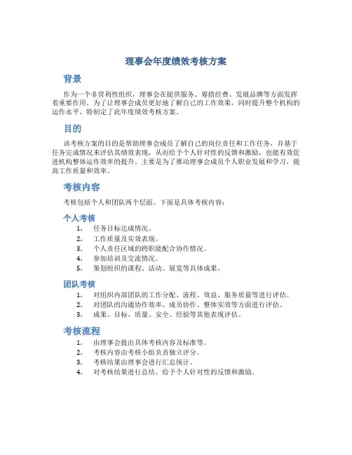 理事会年度绩效考核方案