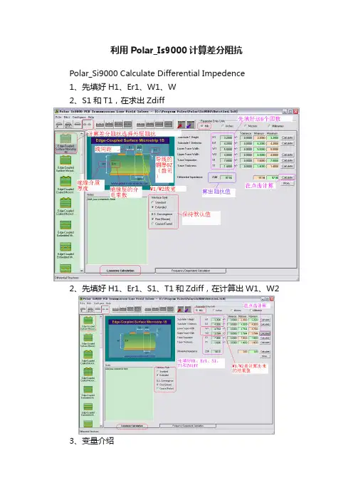 利用Polar_Is9000计算差分阻抗