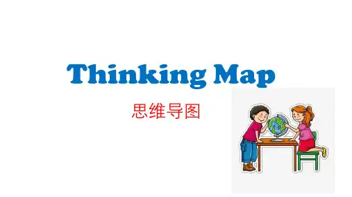 八种思维导图
